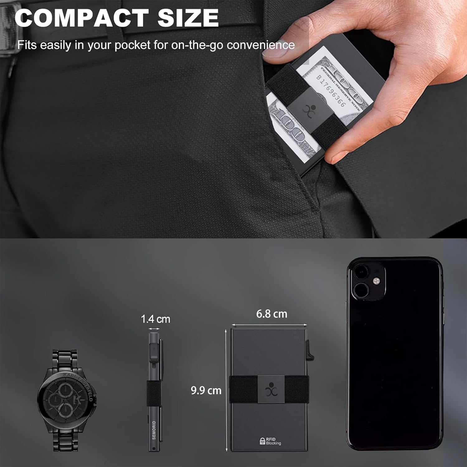 SEMORID Slim Wallet Card Holder | RFID Wallet