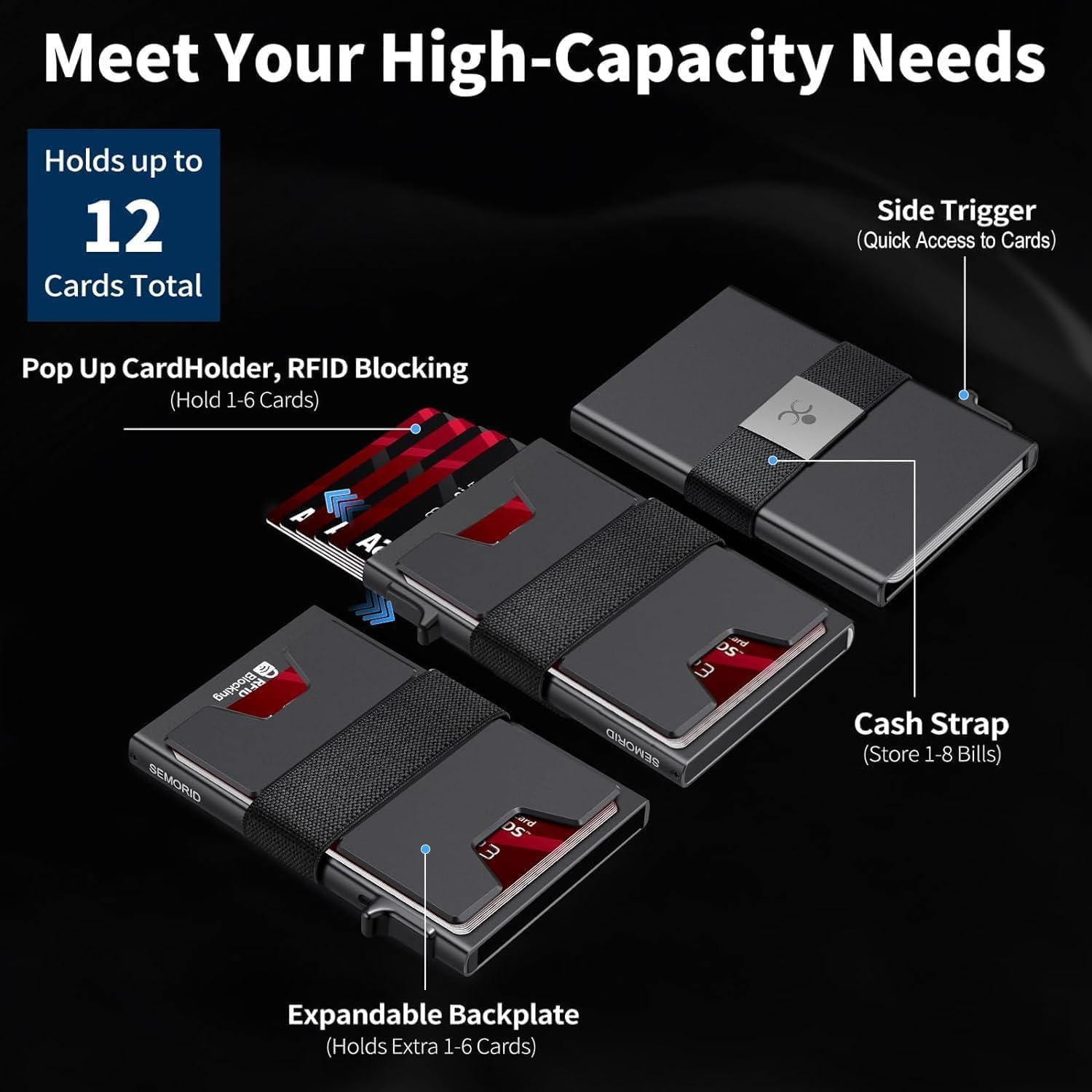 SEMORID Slim Wallet Card Holder | RFID Wallet