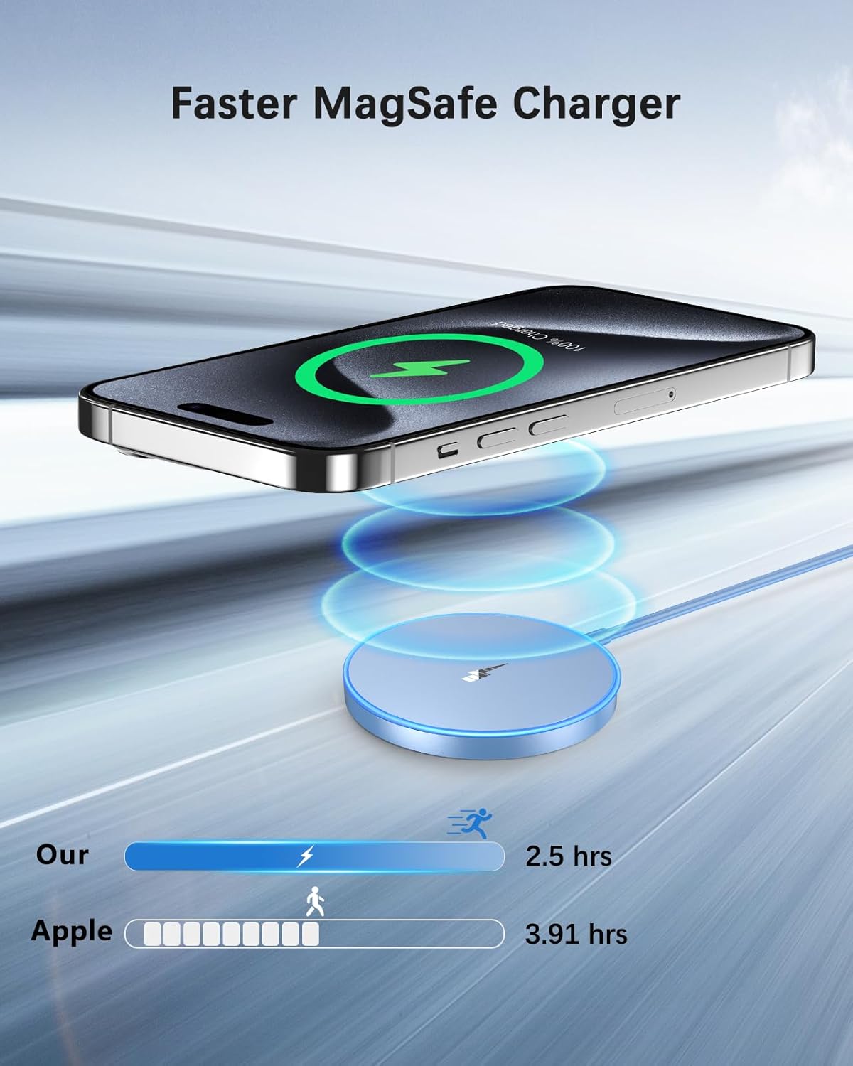 OANDYS Z8 Smart magnetic wireless charging pad